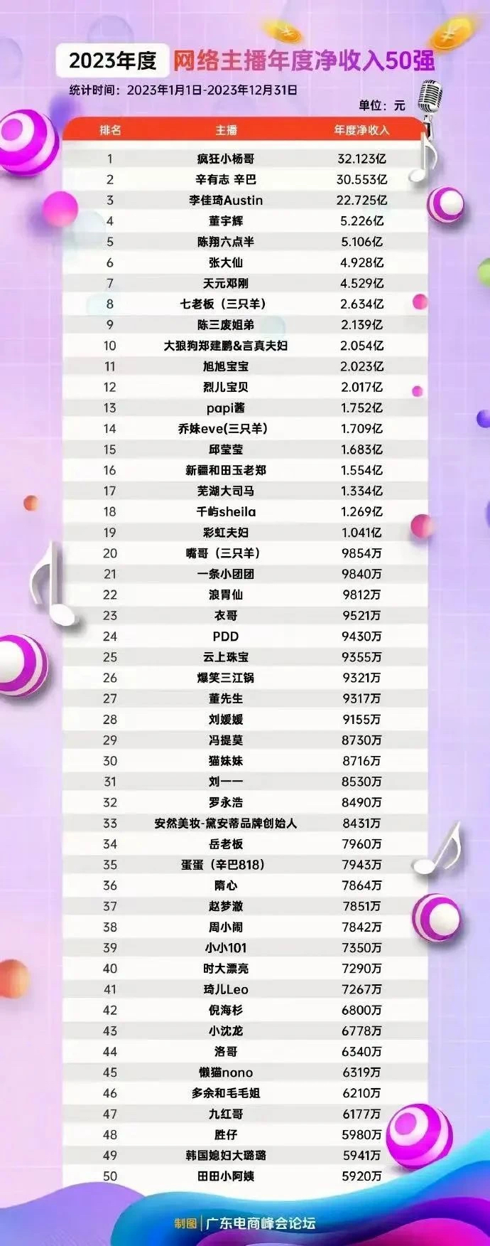 路上看见劳斯莱斯，里面很可能坐着网红_腾讯新闻