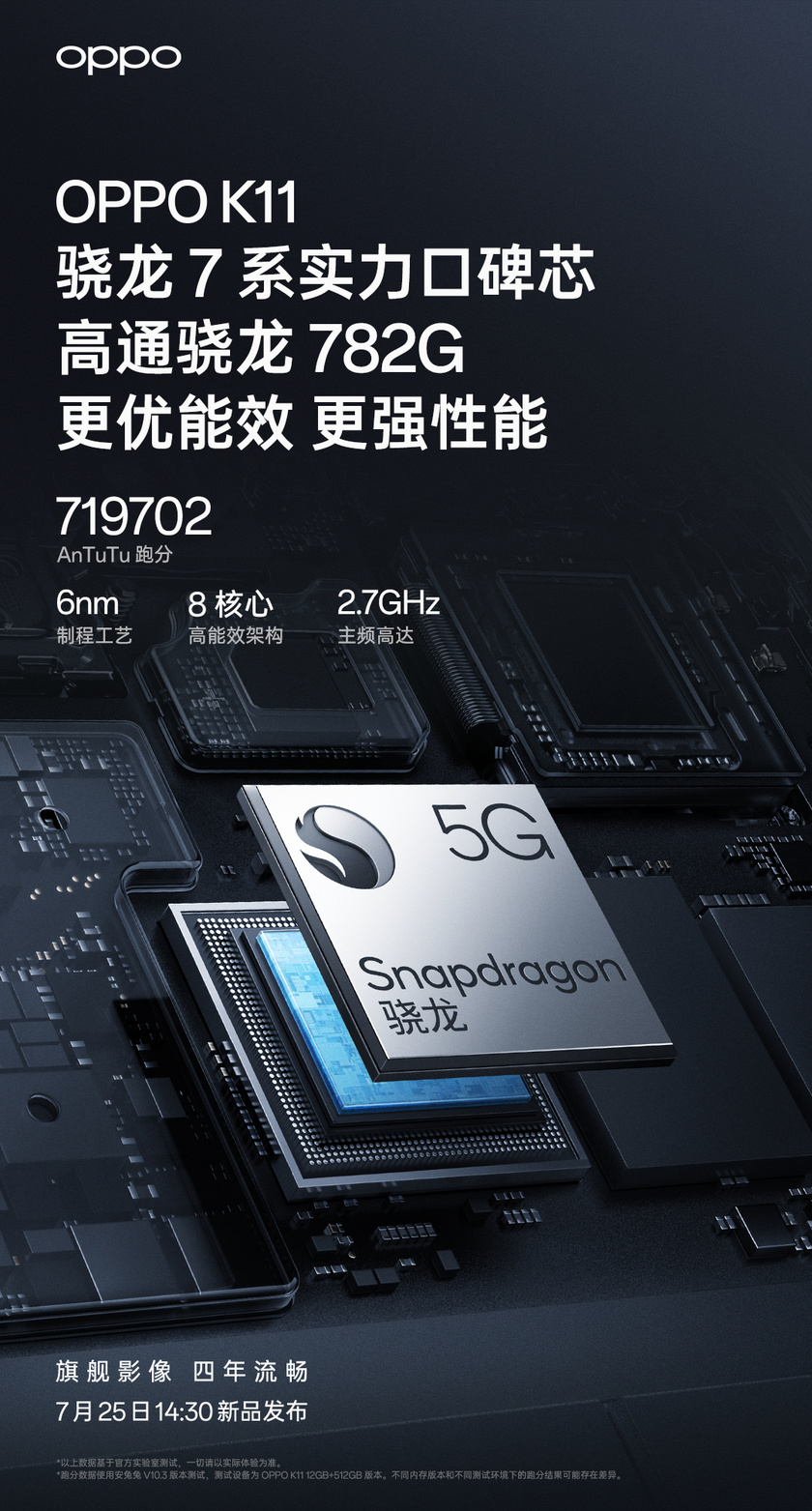 oppok11核心配置公布骁龙782g处理器imx890主摄