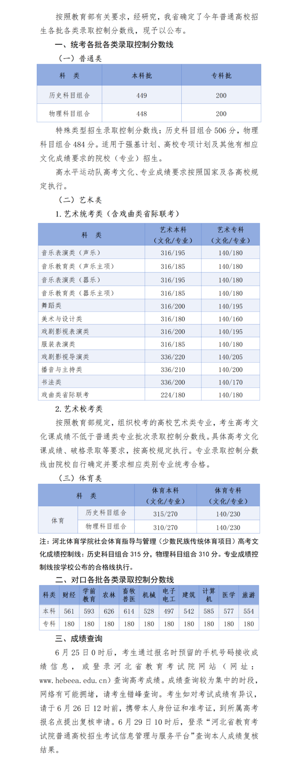 近9年河北高考分数线2023年2022年2021年2015年—2020年填报志愿时间