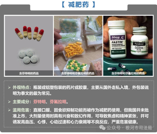 【禁毒宣传】新型毒品种类科普：认清伪装，坚决远离_腾讯新闻