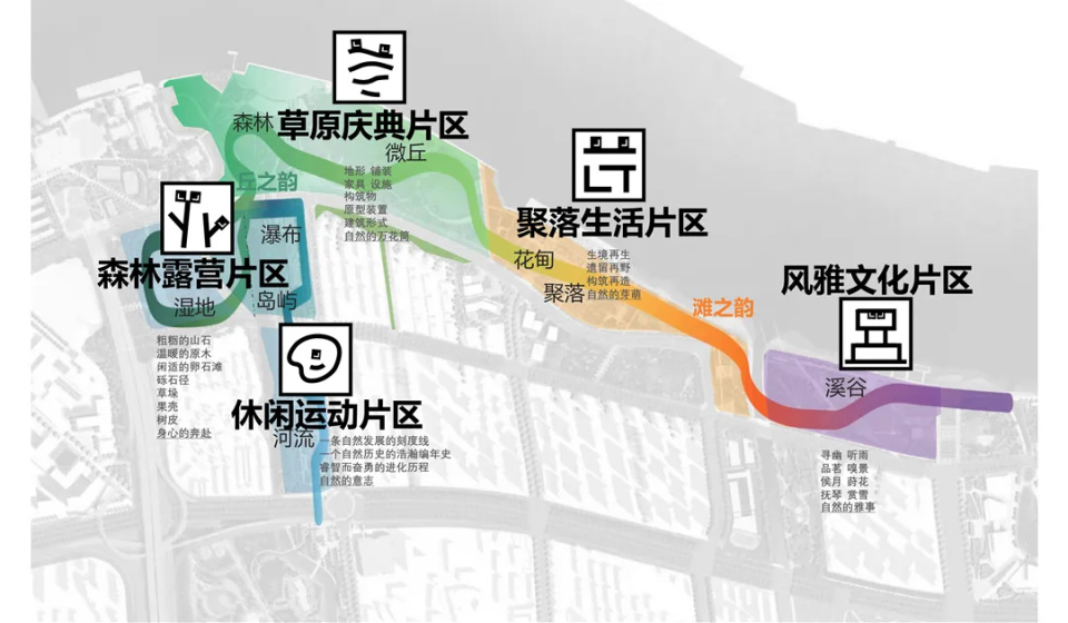 徐汇滨江宝藏新地标要来了！森林瀑布、露天剧场、咖啡书吧…超赞规划抢先看_腾讯新闻