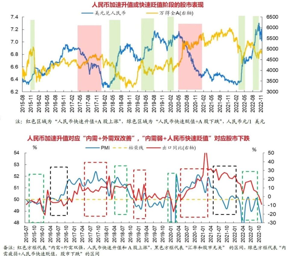 人民币破7，你的钱袋子会鼓起来吗？-腾讯新闻