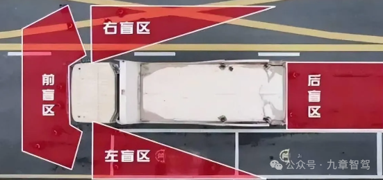 助力智驾出海 —— 从功能层面解读欧洲智驾法规_腾讯新闻