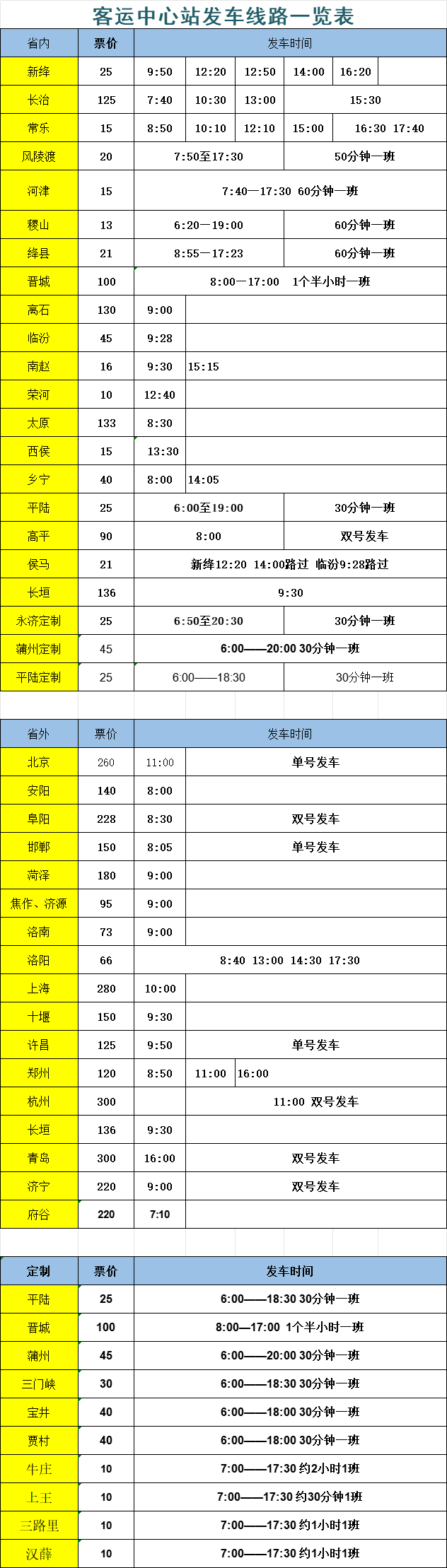 客车票价表图片