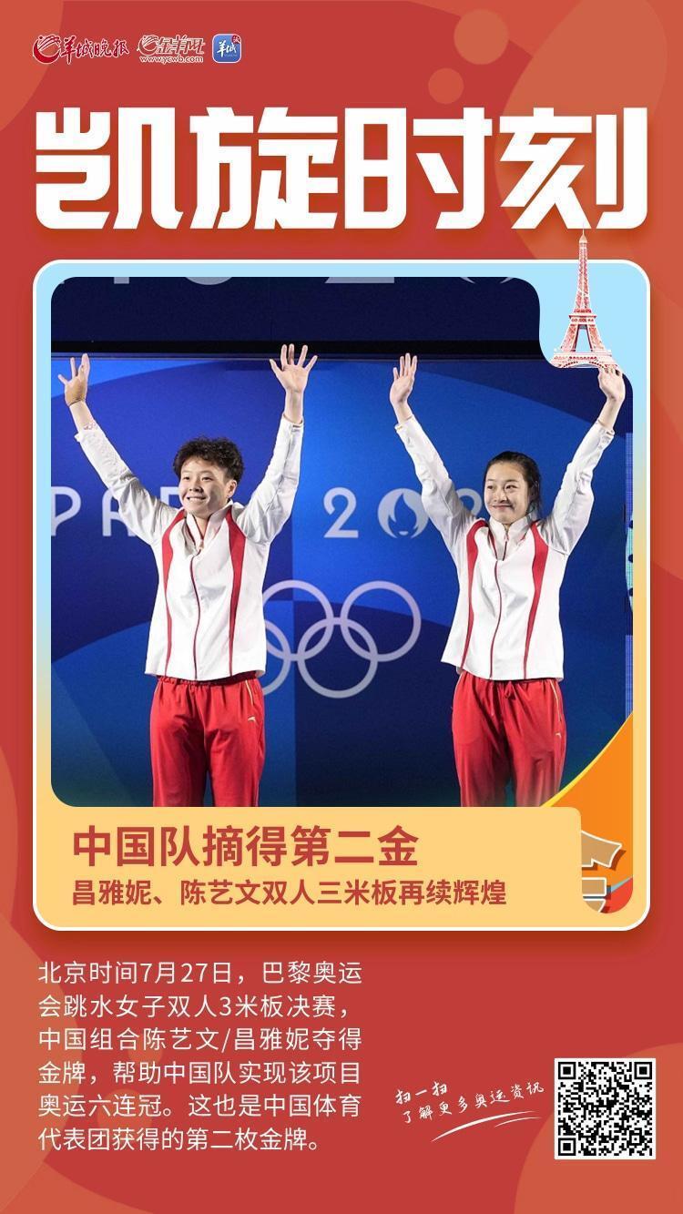 【海报】巴黎奥运会跳水女子双人3米板:中国选手昌雅妮/陈艺文夺得