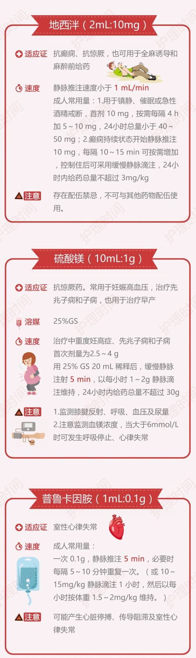 为什么要用推注泵静推过快致人死亡！“缓慢静推”是指多慢？_https://www.jmylbn.com_新闻资讯_第2张