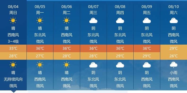 荆州天气预警图片