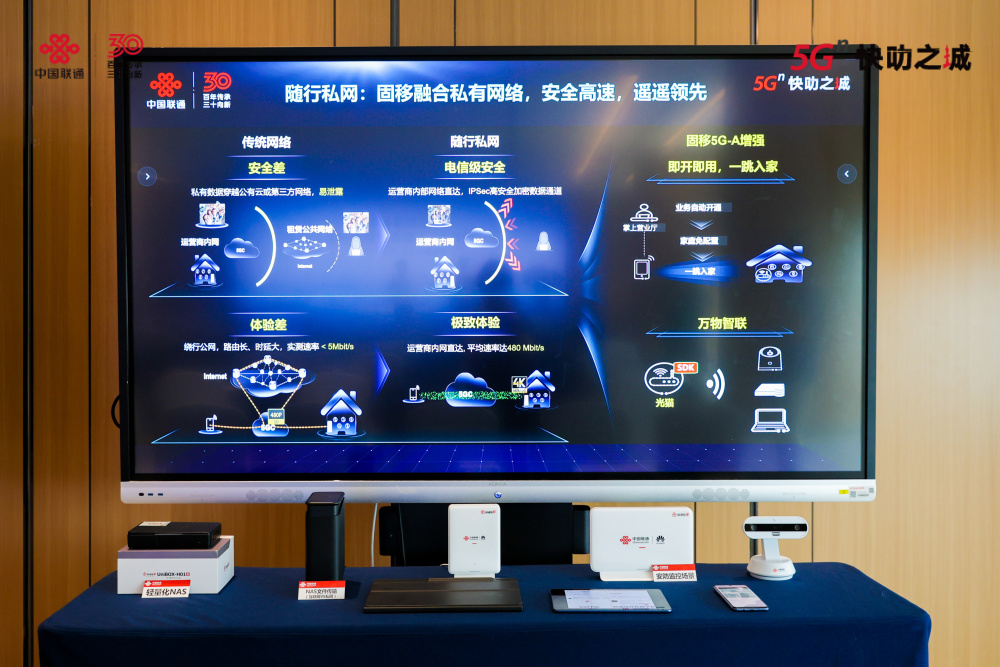 5g-a时代,联通和华为成为时代的领头羊