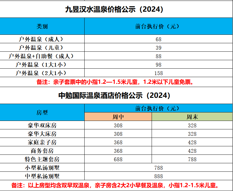 汉中这个温泉福利来袭