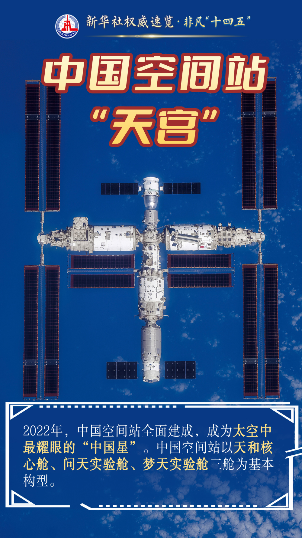 这些大国重器-彰显创新制高点-十四五-新华社权威速览·非凡 (这些大国重器,就是中国底气!)