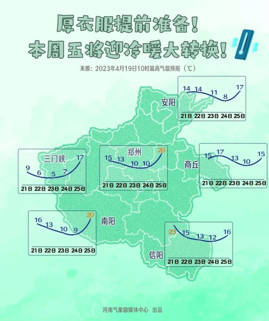 天气预报商丘30天查询_商丘天气预报_天气预报商丘梁园区