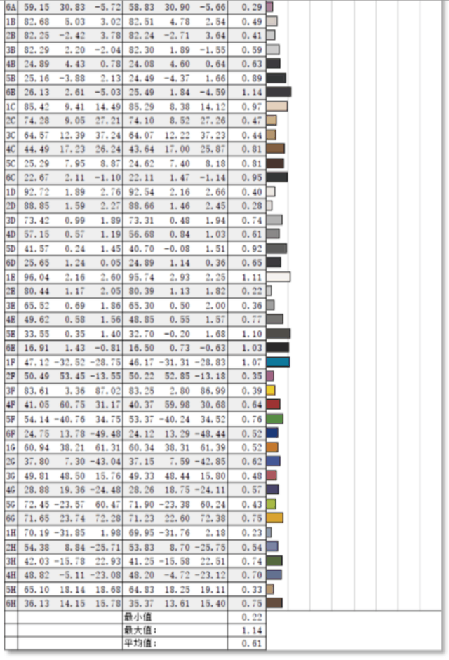 hkc g24h2显示器评测:fps玩家专属电竞显示器只要899元!