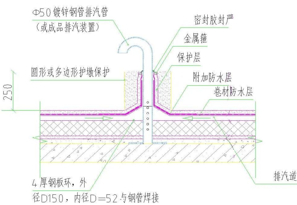 屋面排气孔布置图图片