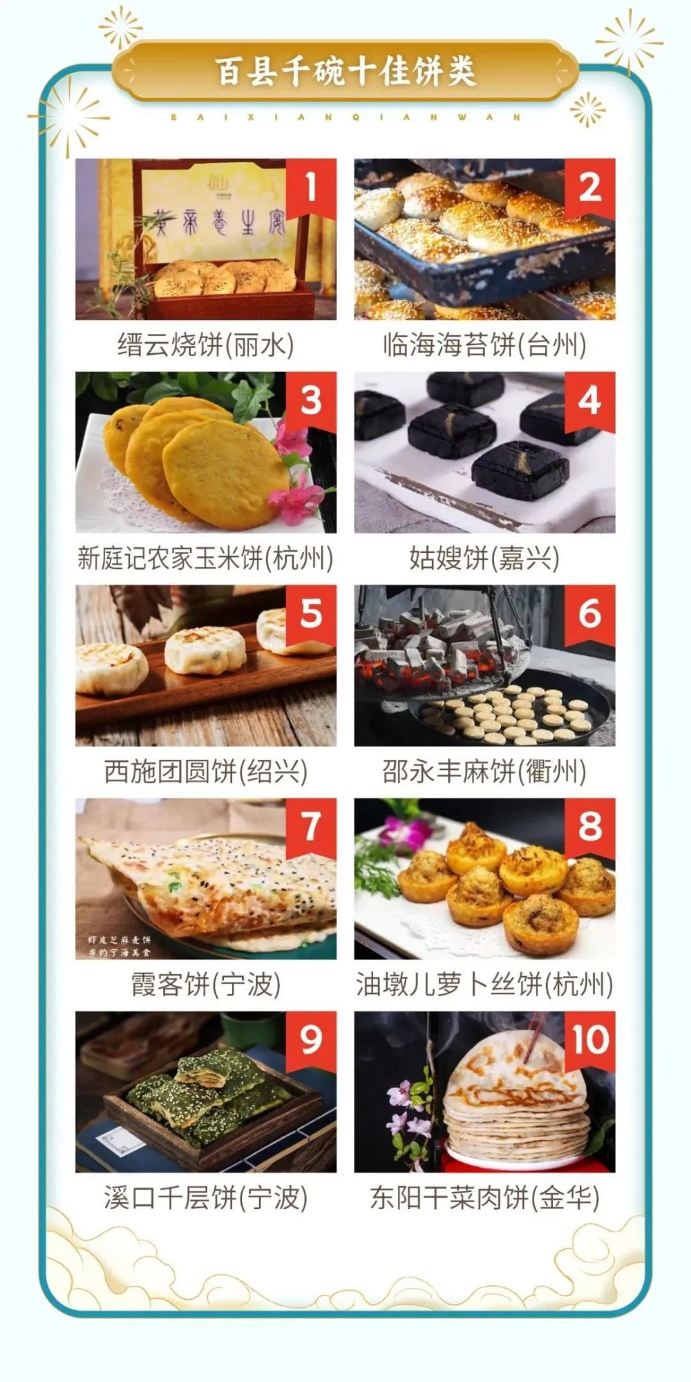 杭州包子排行_浙江“最好吃”榜单出炉