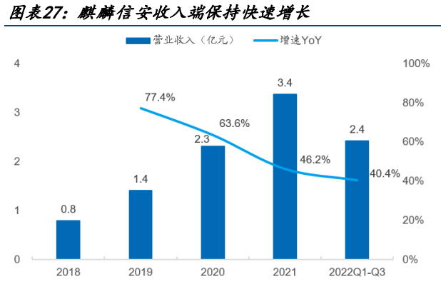 华为盘古大模型研究：盘古开天，AI落地插图9