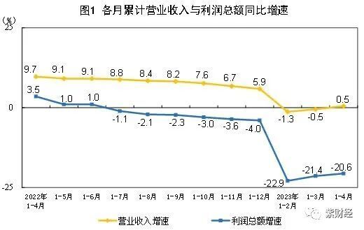 北京未来九天前期多降雨，气温起伏变化大新东方和新航道哪个好2023已更新(知乎/网易)