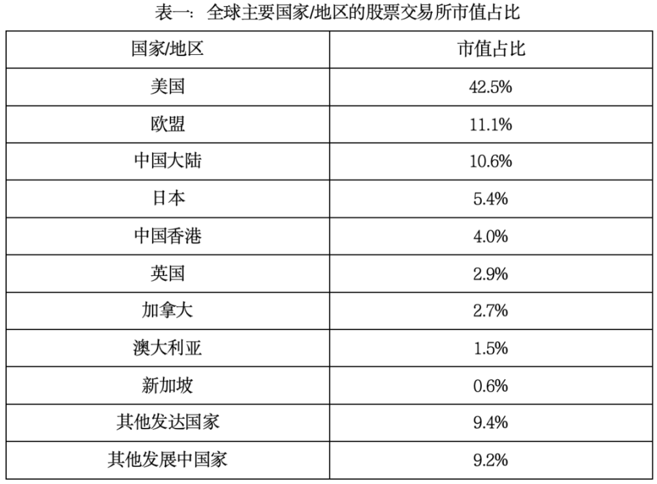 偉大是熬出來的：以英偉達(dá)和特斯拉為例