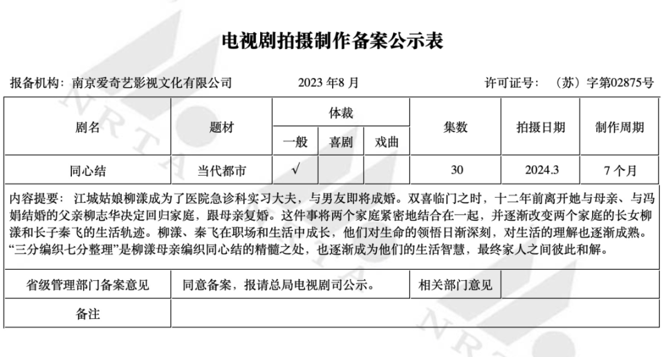规划,服务,扶持全发力,苏产剧迎来播出大年_腾讯新闻