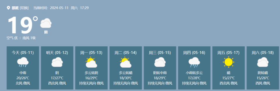 邵武一周天气69今天京台高速南平(浦城)的部分路段交通气象风险等级