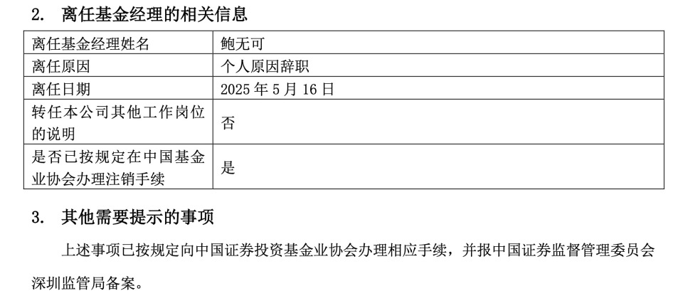 百亿基金经理鲍无可离职，卸任8只产品，曾被投资者评价为“宝藏基金经理”_腾讯新闻