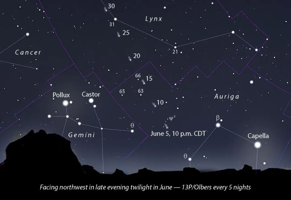 这颗彗星的回归点亮了六月的夜空