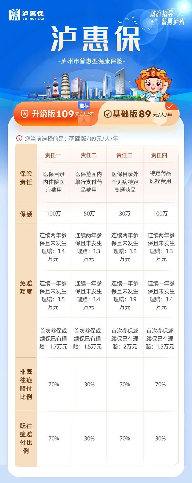 安貞醫院代掛號，誠信快速貼心服務