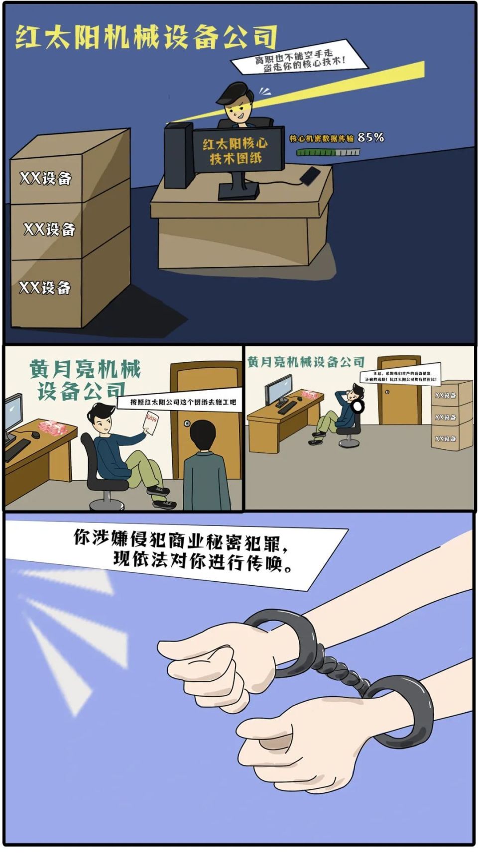 数据加密：保护信息的坚盾