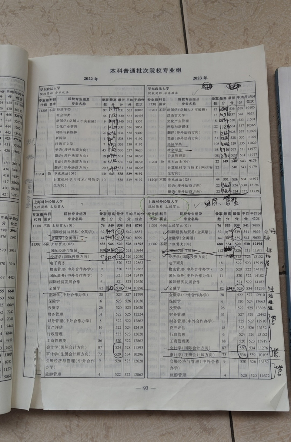 芒果網(wǎng)：2024年今晚澳門彩結(jié)果“七分考，三分報(bào)”？ 高考志愿填報(bào)中的家長