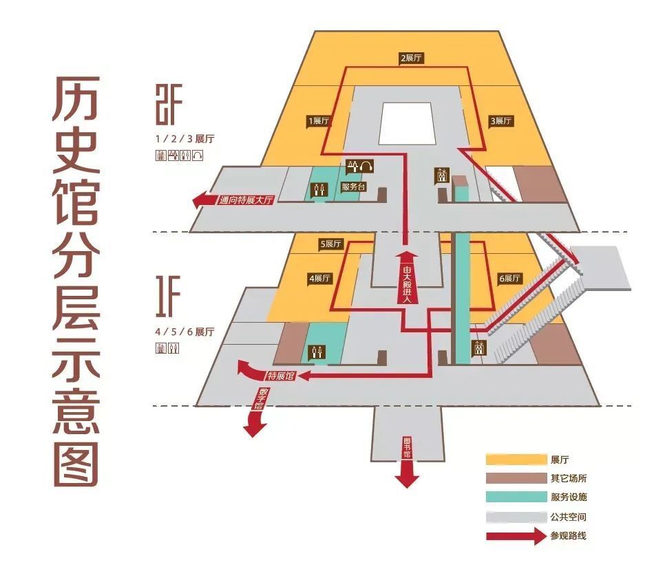 南京博物院导览图图片