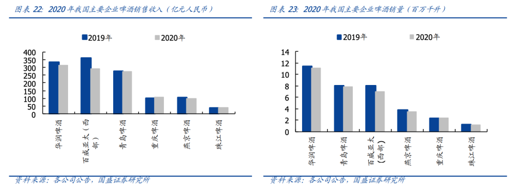 美国正放行中国光伏电池板？相关光伏企业这样回复国家玮和乘风哪一个网课好2023已更新(微博/知乎)