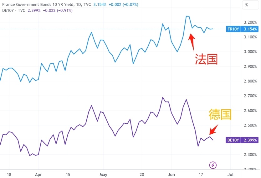 環(huán)球下周看點(diǎn)：拜登正面PK特朗普 英偉達(dá)召開(kāi)股東大會(huì)