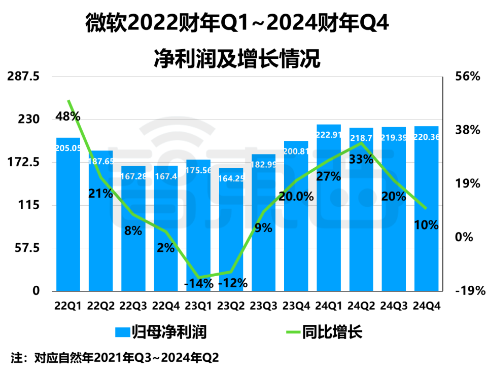 腾讯投资AI公司(腾讯投资ai公司有哪些)