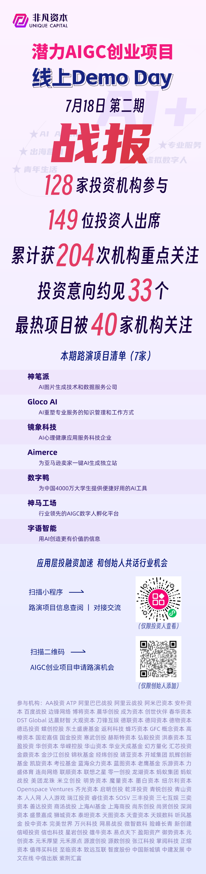 第3场AIGC线上Demo Day诚邀投资人出席！7个潜力创业项目路演 · 原文图片 1
