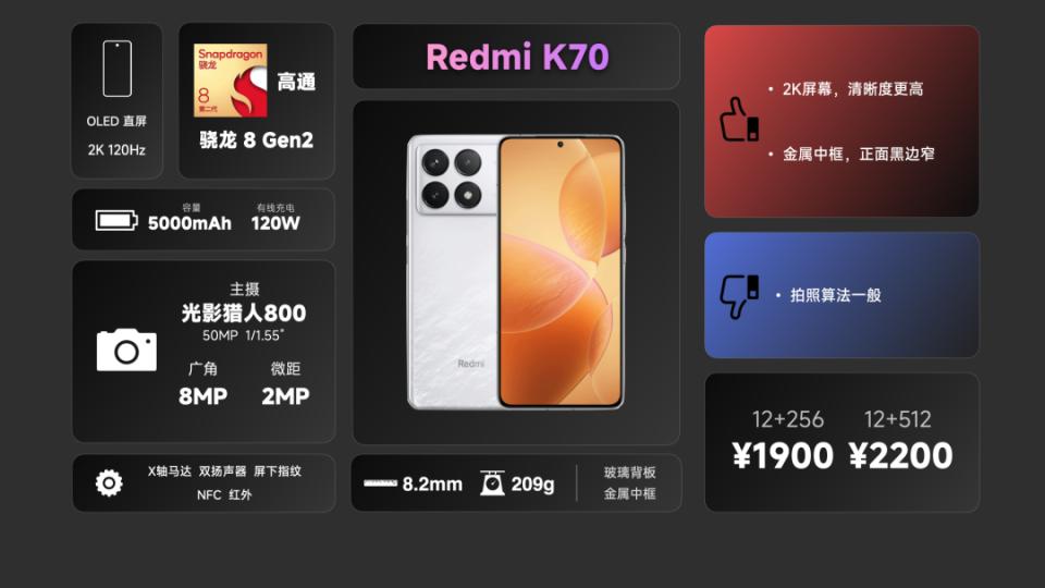 红米k70推荐的机型依然是红米,iqoo和一加的,配置也依然很相似.