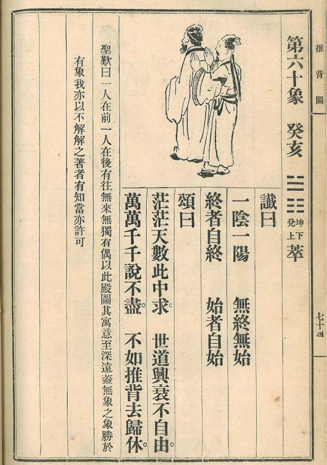 《推背图》第六十象.