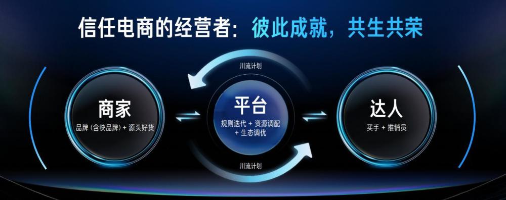 快手电商引力大会：推出经营风向标，明确资源向优质经营者倾斜1