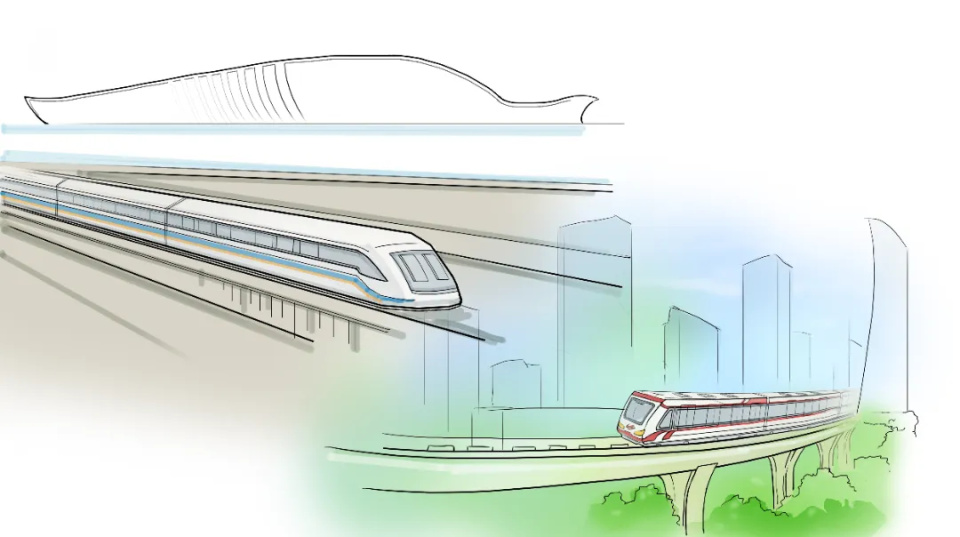 高速磁浮列车和中低速磁浮列车有什么不同?