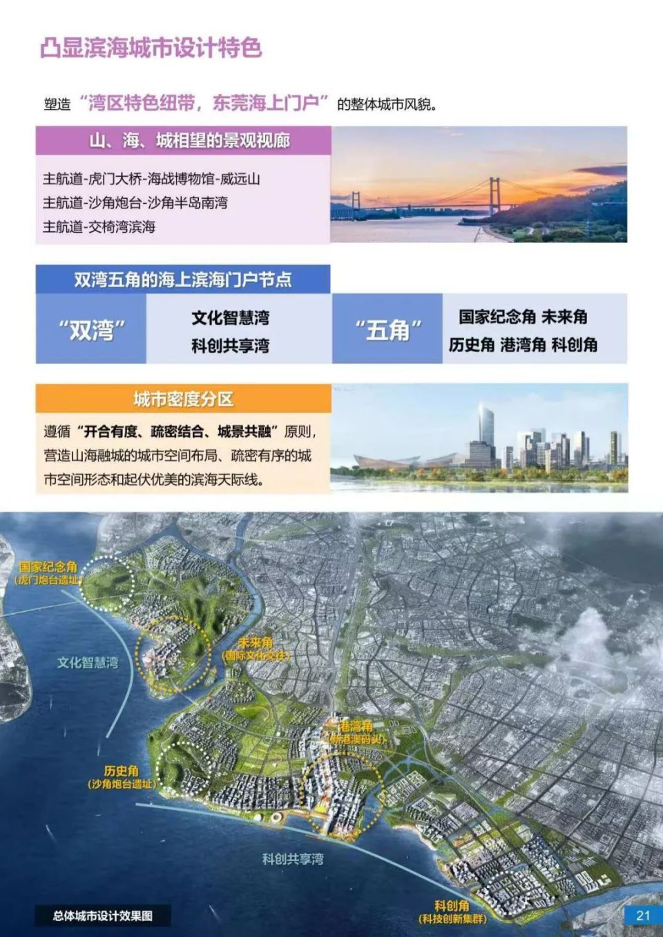 重磅规划！东莞滨海湾新区，打算建成这样..._腾讯新闻
