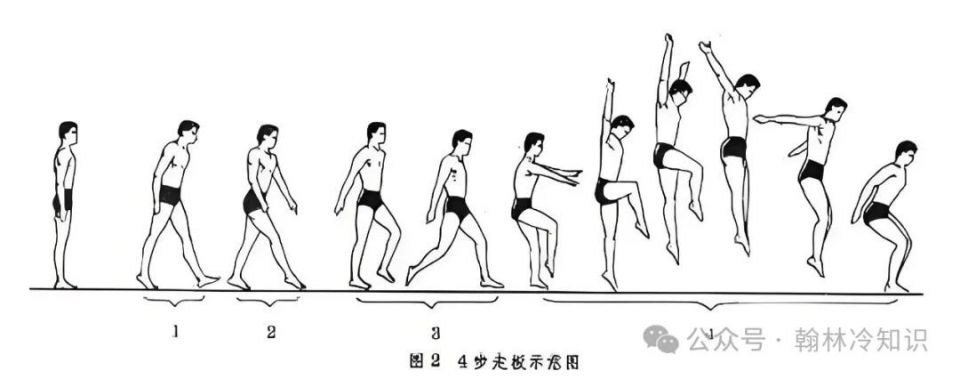 跳远起跳板详图图片