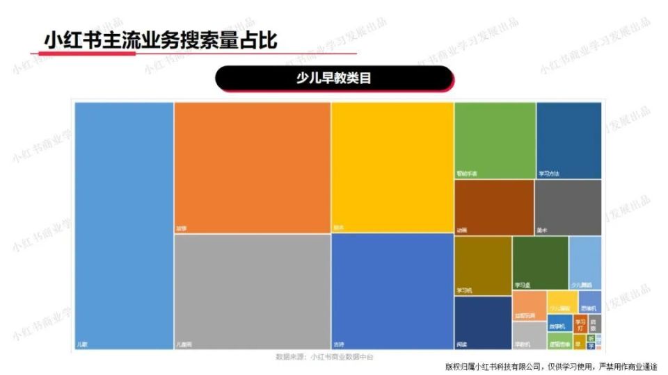 免费的行业报告_免费行业报告_报告免费行业怎么写