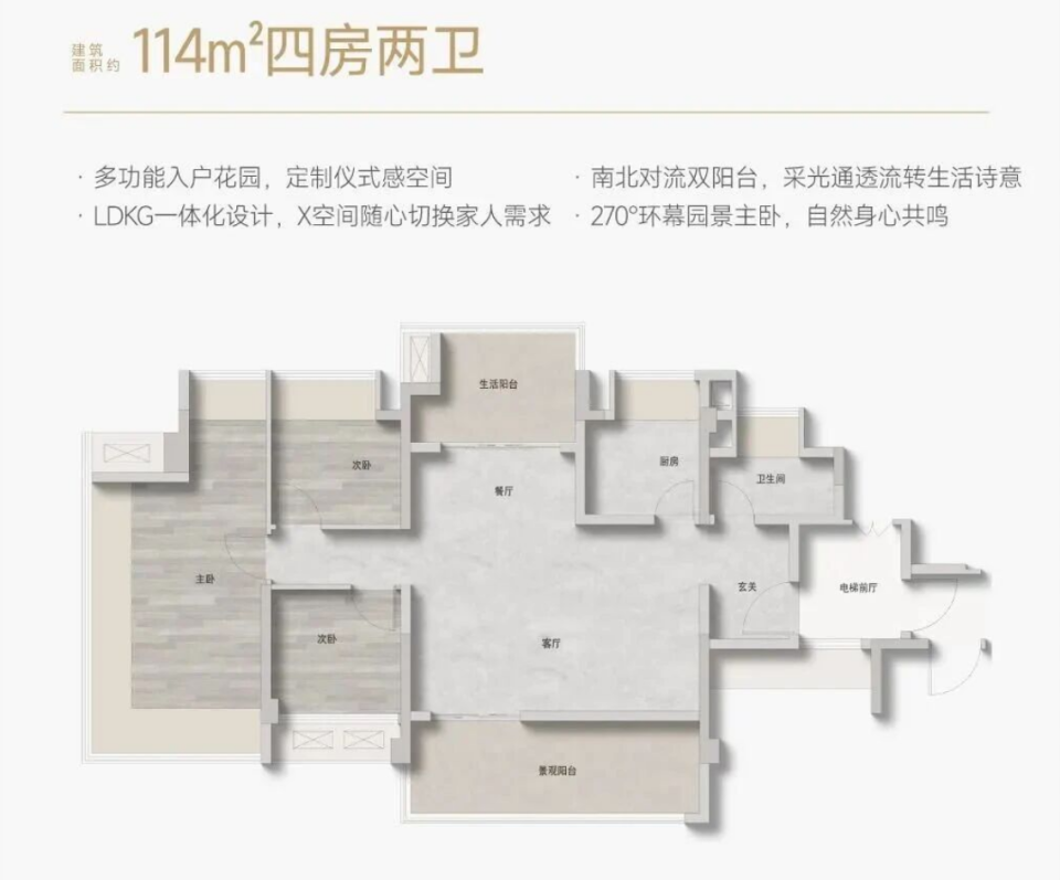 单价5.1万/㎡起，珠实聚龙湾源舍吹风价来了_腾讯新闻