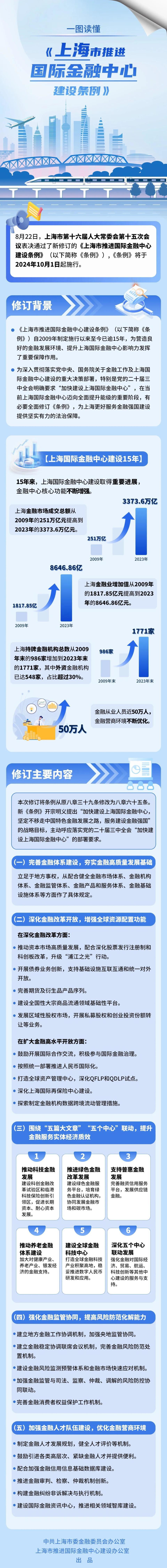 包含2020年1月1日的主要新闻的词条