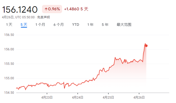 日本关键通胀指标低到令人心惊 分析师紧急解释：疲软只这一次！