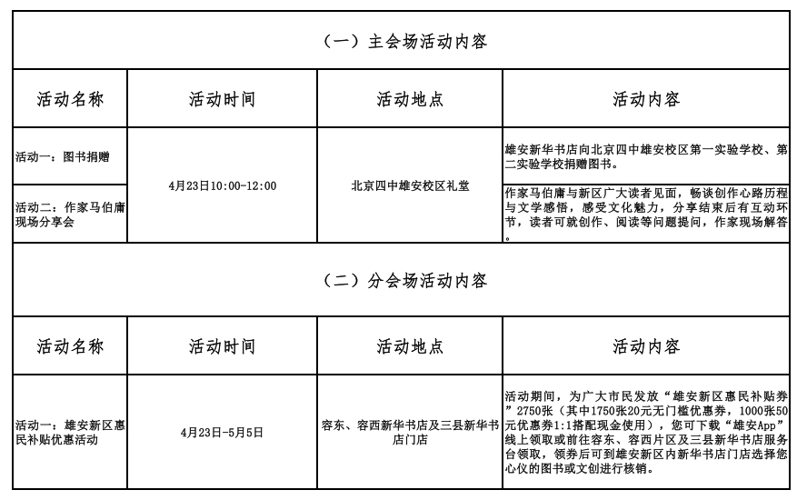 精彩预告！2025年雄安新区全民阅读周活动即将来袭