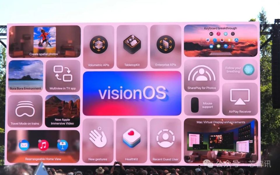 通讯导入录号码手机新到哪里了_xls通讯录怎么导入到新手机号码_导入通讯录到新手机用什么软件