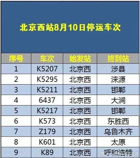 来源：央视新闻客户端