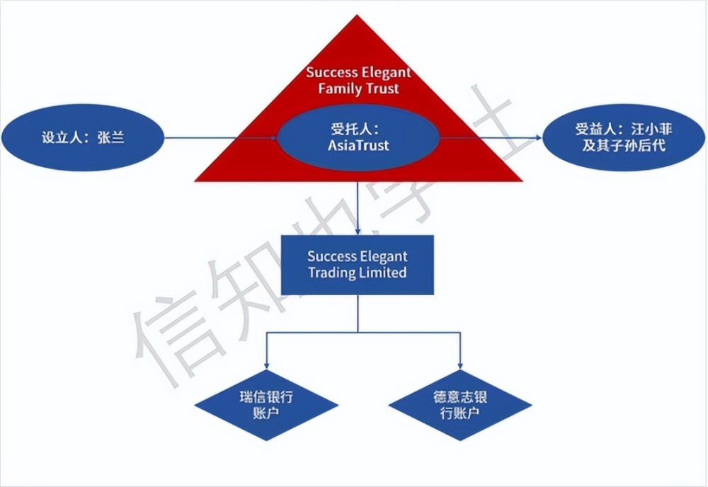 给大家科普一下富满电子上市时间2023已更新(知乎/头条)v5.3.20