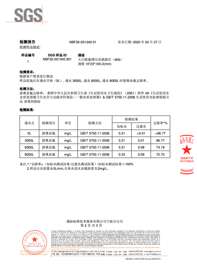 快换掉你家不好用的旧花洒吧!
