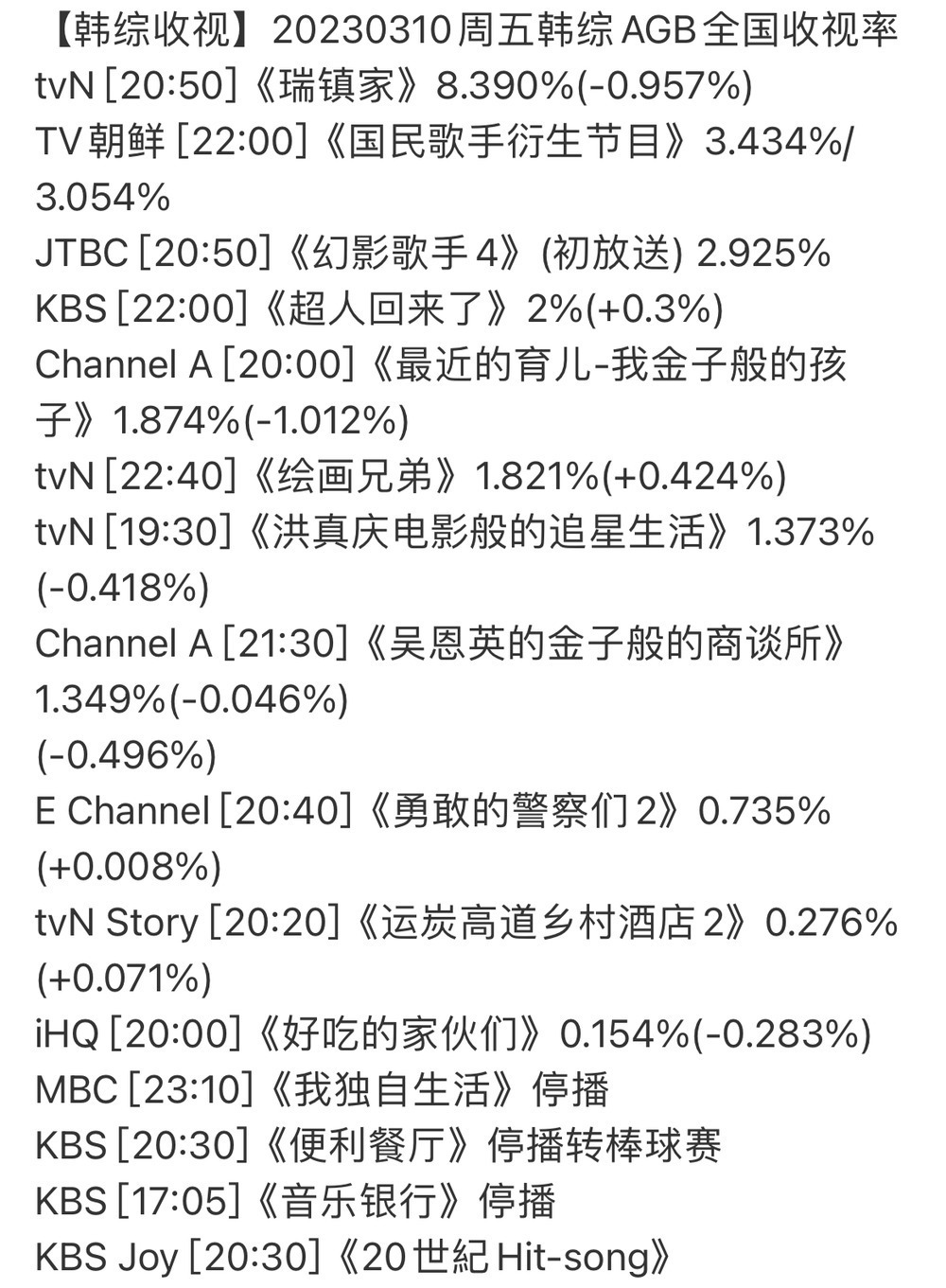 确实该聊聊 第三季 综艺_一起聊聊综艺_中国梦想秀第9季 综艺