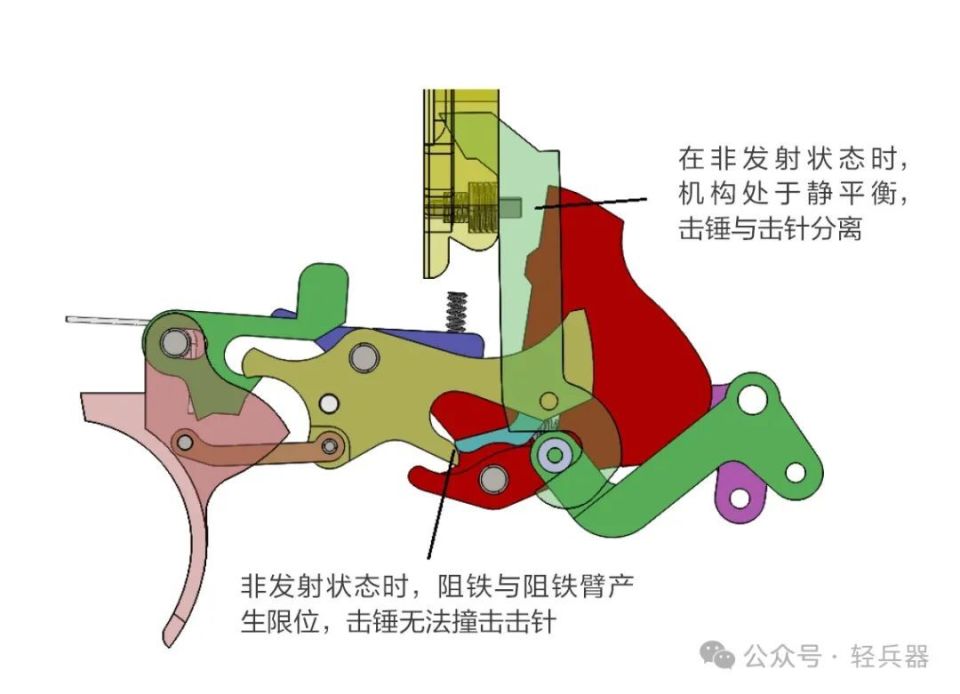 21世纪人气超高的转轮手枪机构详细解析!